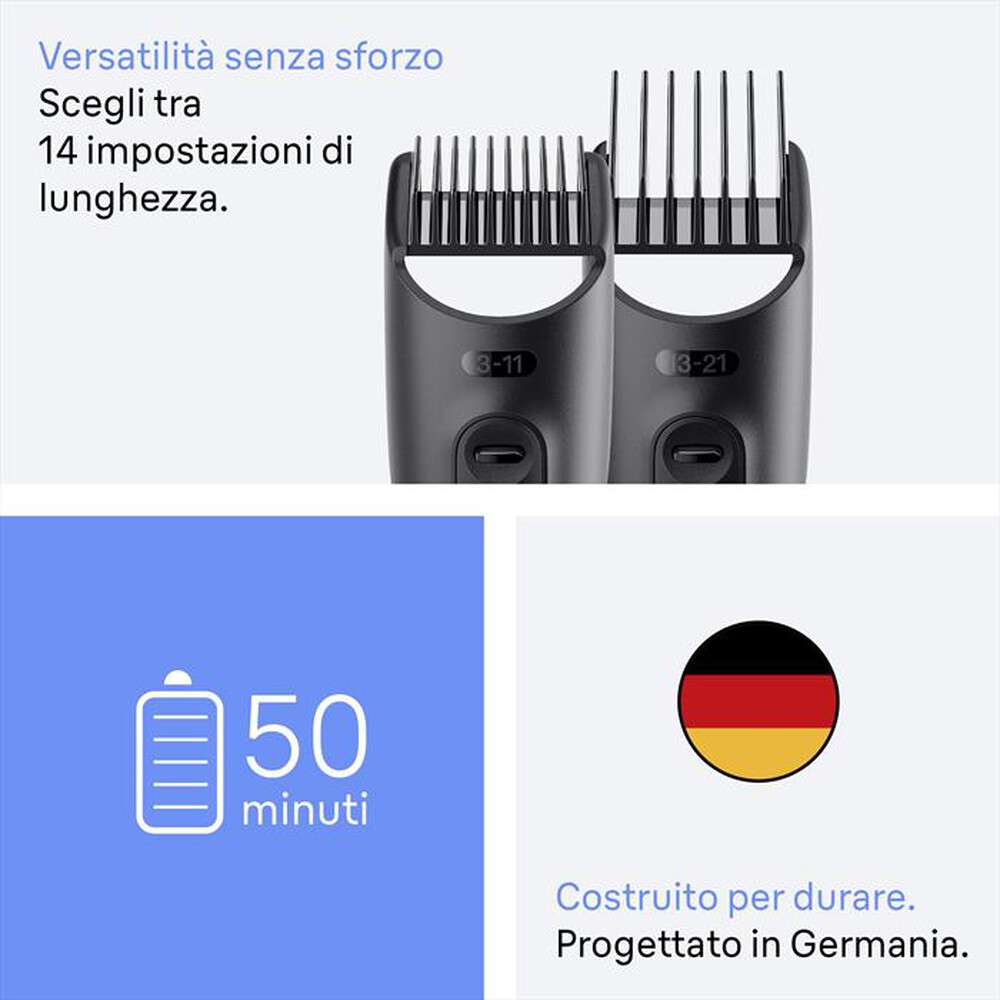 Immagine del prodotto BRAUN - Rasoio AIO 3540-GRIGIO