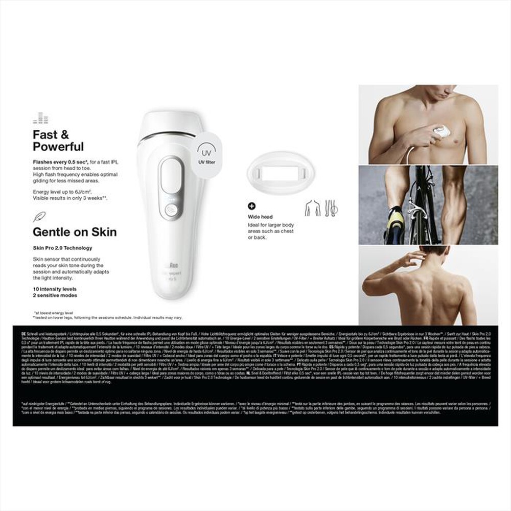 "BRAUN - LUCE PULSATA PL5145-BIANCO/ARGENTO"