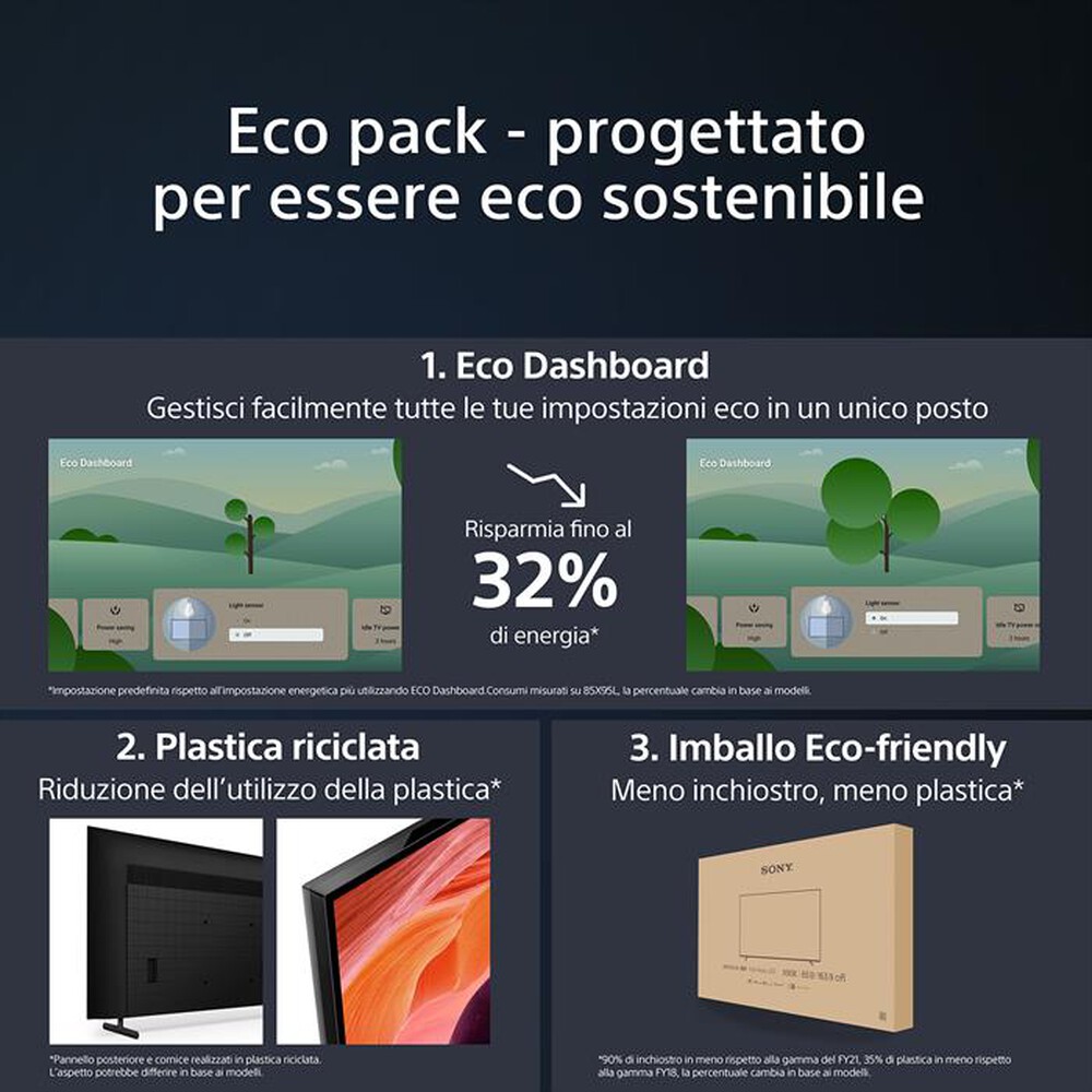 Immagine del prodotto SONY - Smart TV LED UHD 4K 85" KD85X80LAEP-Nero