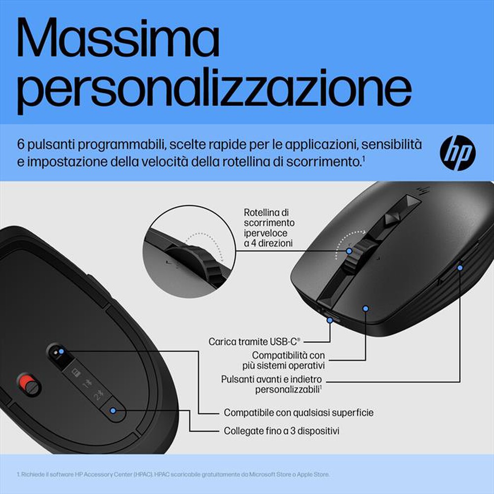 Immagine del prodotto HP - MOUSE RICARICABILE SILENT 710-Nero