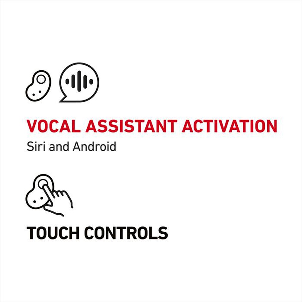 Immagine del prodotto SBS - Auricolare bluetooth TEEARTWSBLGEMBTK