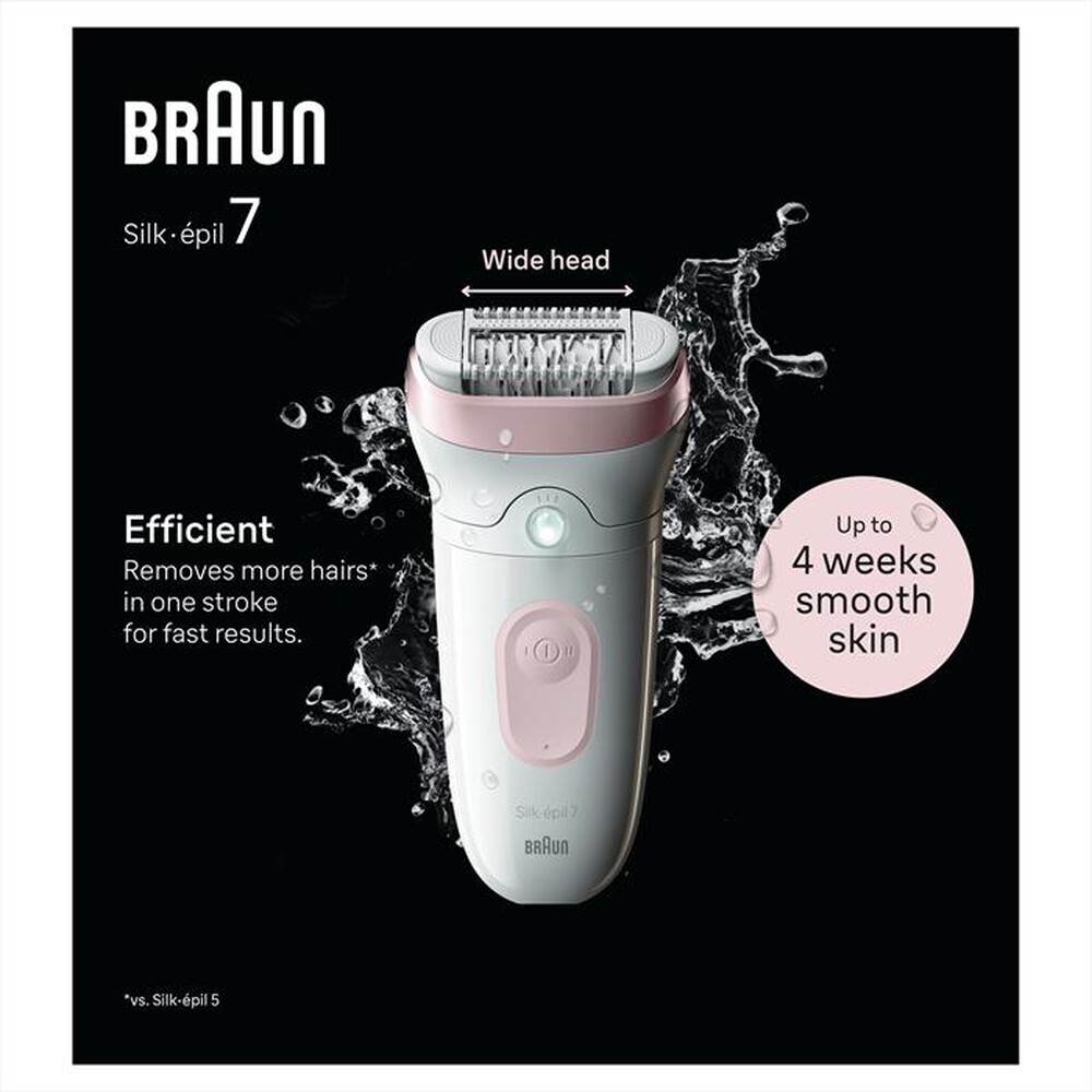 "BRAUN - Epilatore Elettrico SILK-ÉPIL 7 7-000-BIANCO/ROSA"