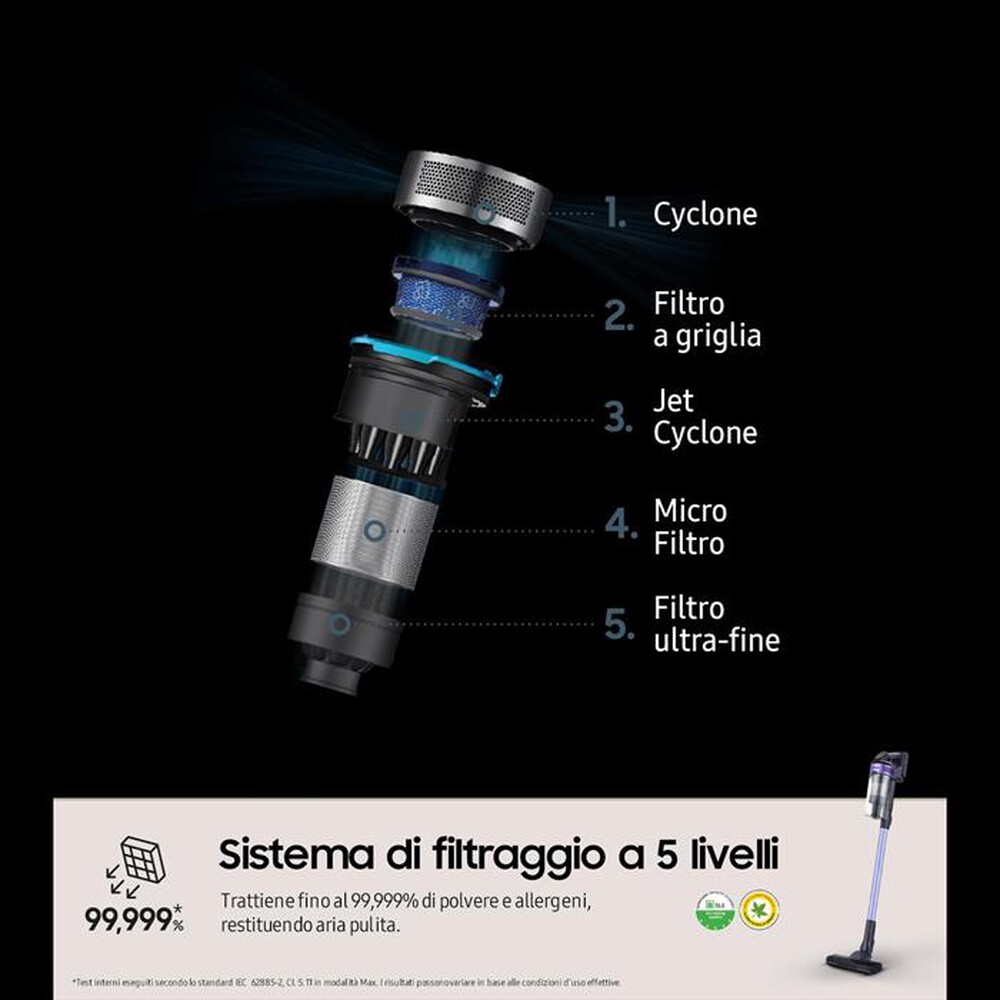 Immagine del prodotto SAMSUNG - Scopa elettrica SAMSUNG JET60 TURBO VS15A6031R4/ET-Violet