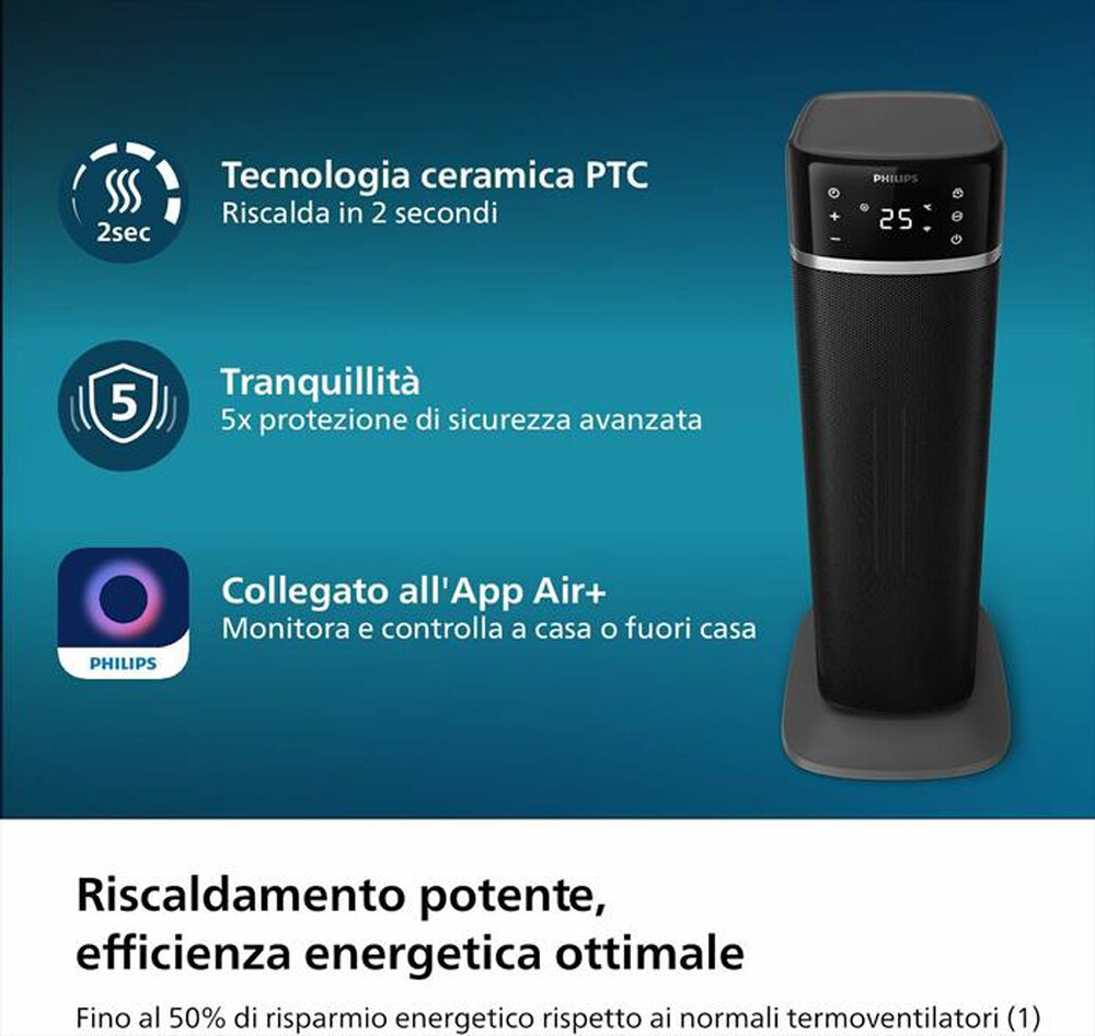 "PHILIPS - Termoventilatore SERIES 5000 CX5120/11"