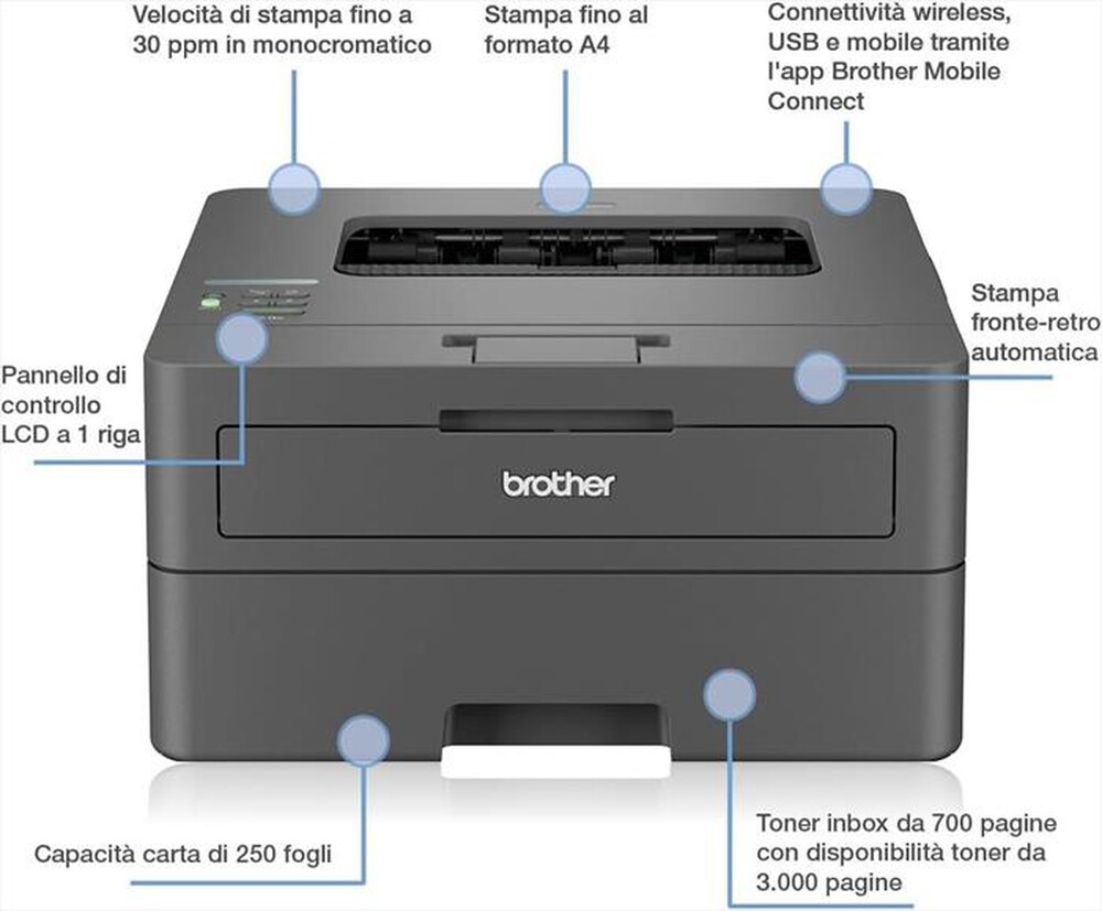 "BROTHER - Multifunzione HLL2400DWERE1-Nero"