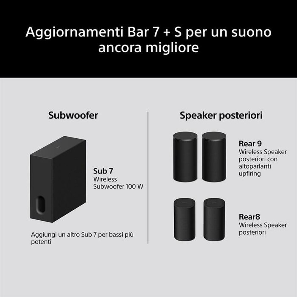 Immagine del prodotto SONY - BRAVIA THEATRE BAR 7 KIT HTA7100KIT.CEL-NERO