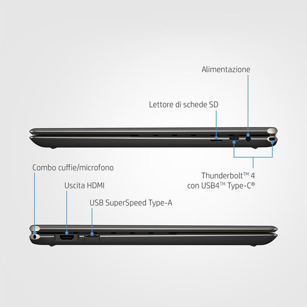 "HP - Notebook SPECTRE X360 2-IN-1 16-F1008NL-Nightfall Black"