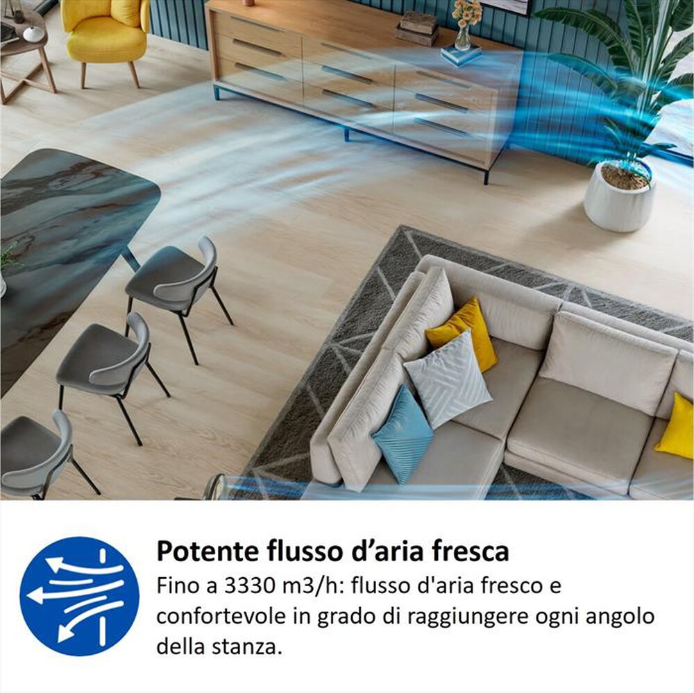 Immagine del prodotto PHILIPS - Ventilatore a piantana SERIE 1000 CX1220/00-Bianco