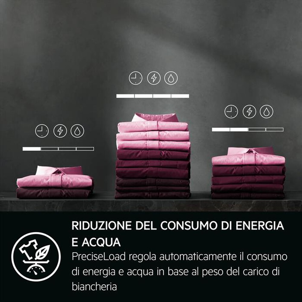 Immagine del prodotto AEG - Lavasciuga LWR7D966OB 9/6 Kg Classe D-Bianco