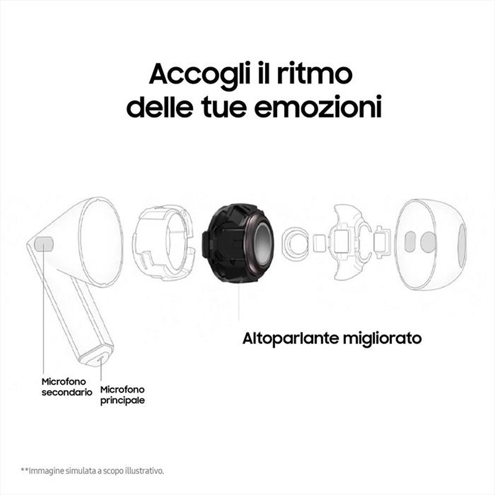 Immagine del prodotto SAMSUNG - Galaxy Buds3-WHITE