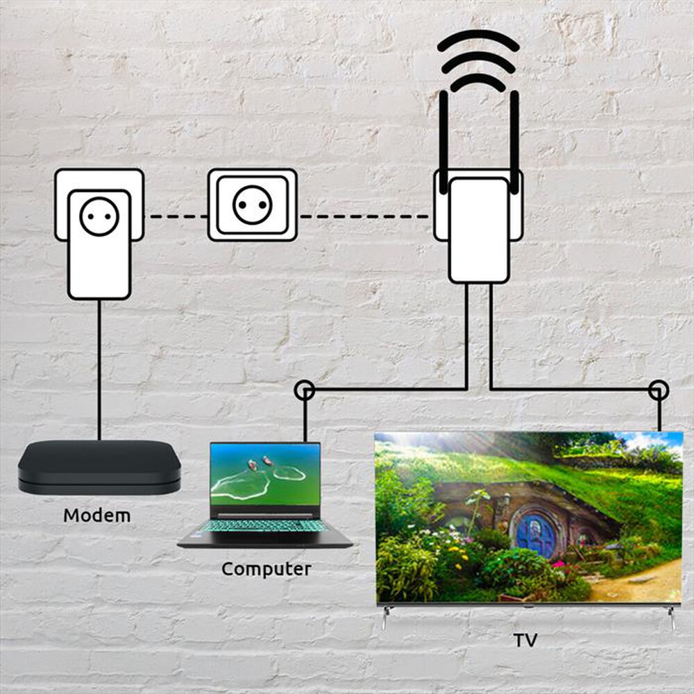 Immagine del prodotto STRONG - Kit due pezzi powerline 600 POWERLWF600DUOEUV2