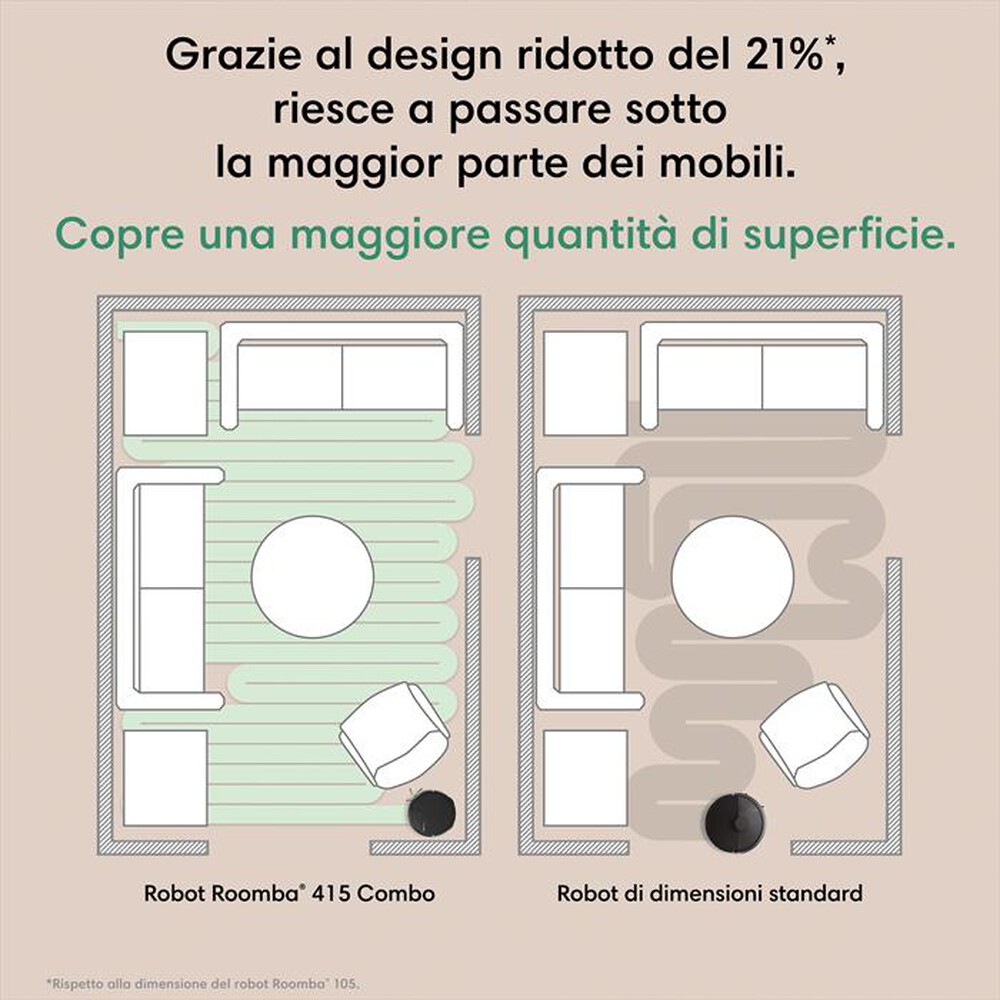 Immagine del prodotto iROBOT - Robot 2in1 ROOMBA PLUS 415 COMBO+DOCK-White