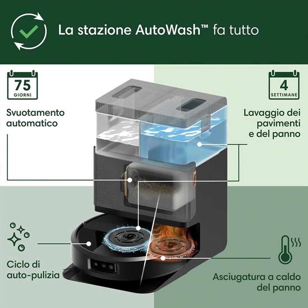 Immagine del prodotto iROBOT - Aspirapolvere ROOMBA PLUS 505 COMBO AUTOWASH DOCK-Black