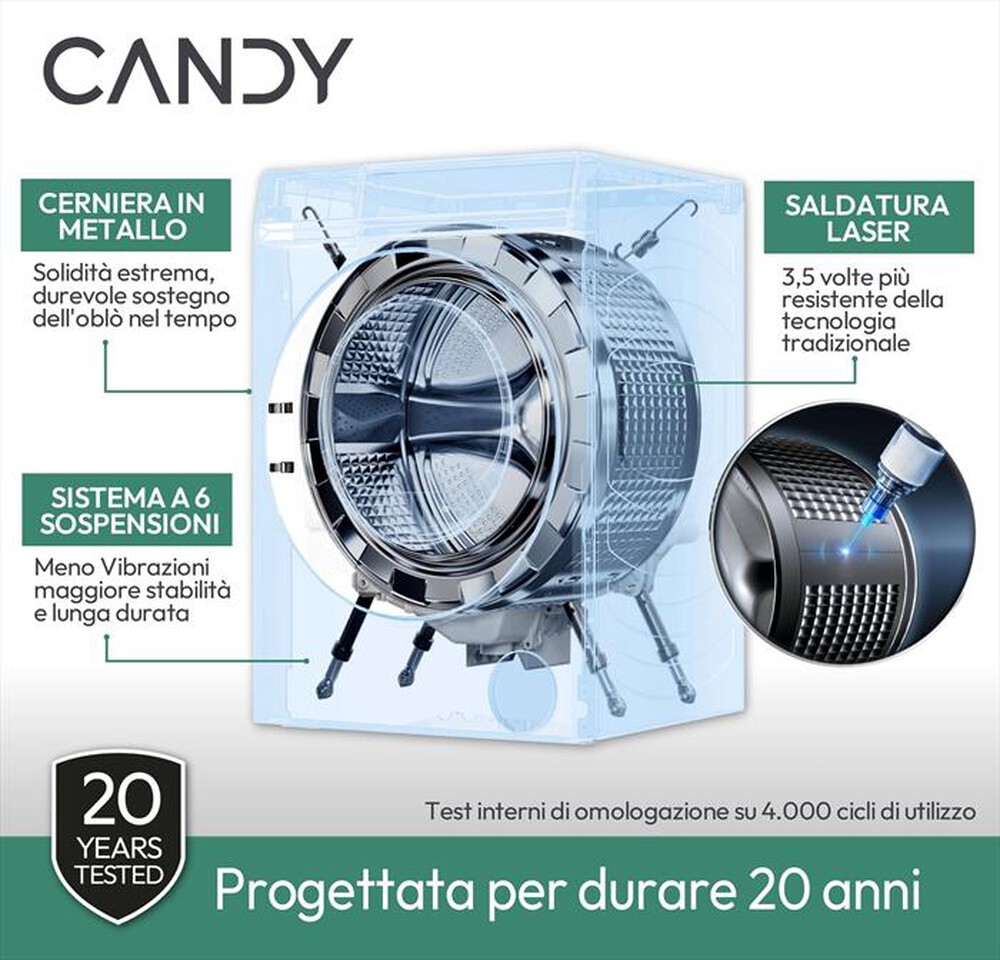 Immagine del prodotto CANDY - Lavatrice GD 410B8-S 10 Kg Classe A-Bianco