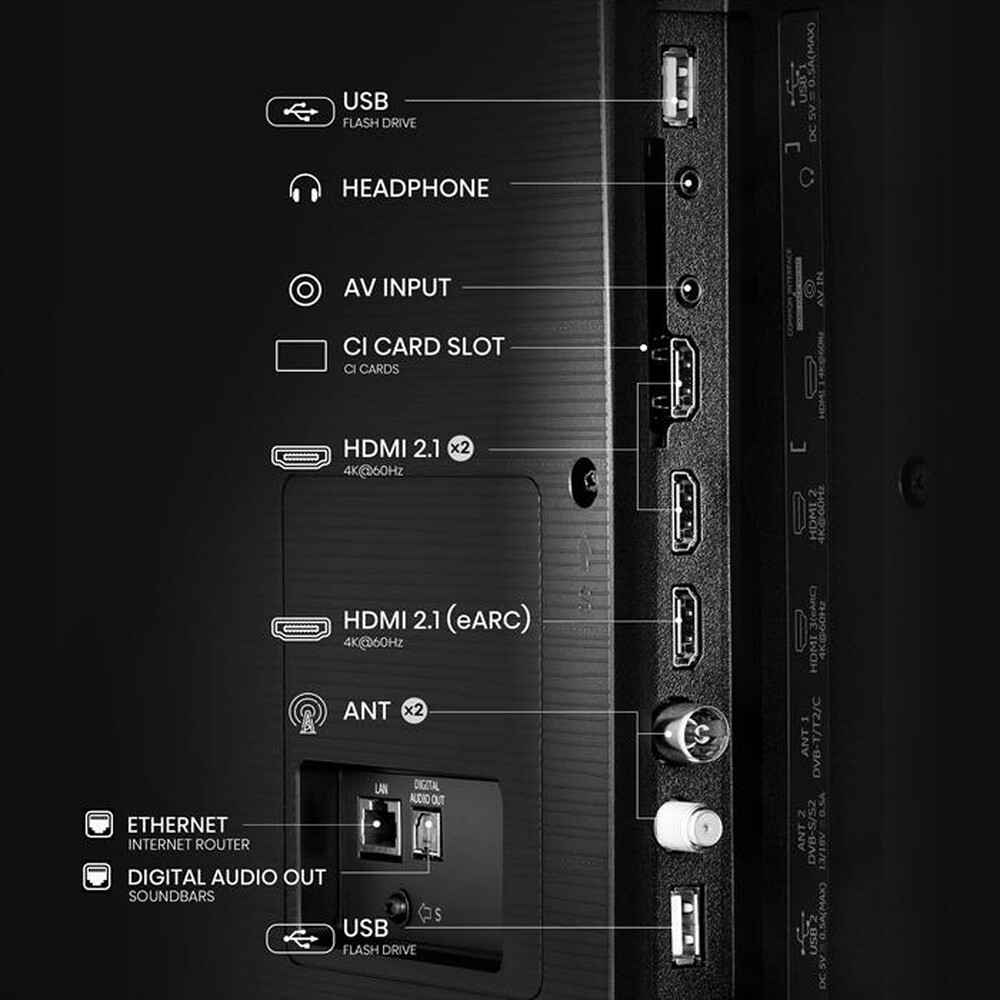 Immagine del prodotto HISENSE - Smart TV 65" 4K Ultra HD 65A69Q-NERO