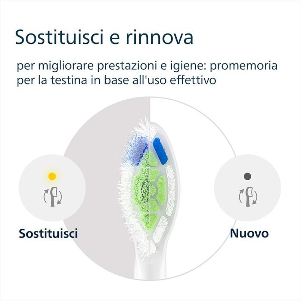 Immagine del prodotto PHILIPS - Testina spazzolino elettrico HX6062/87-Bianco