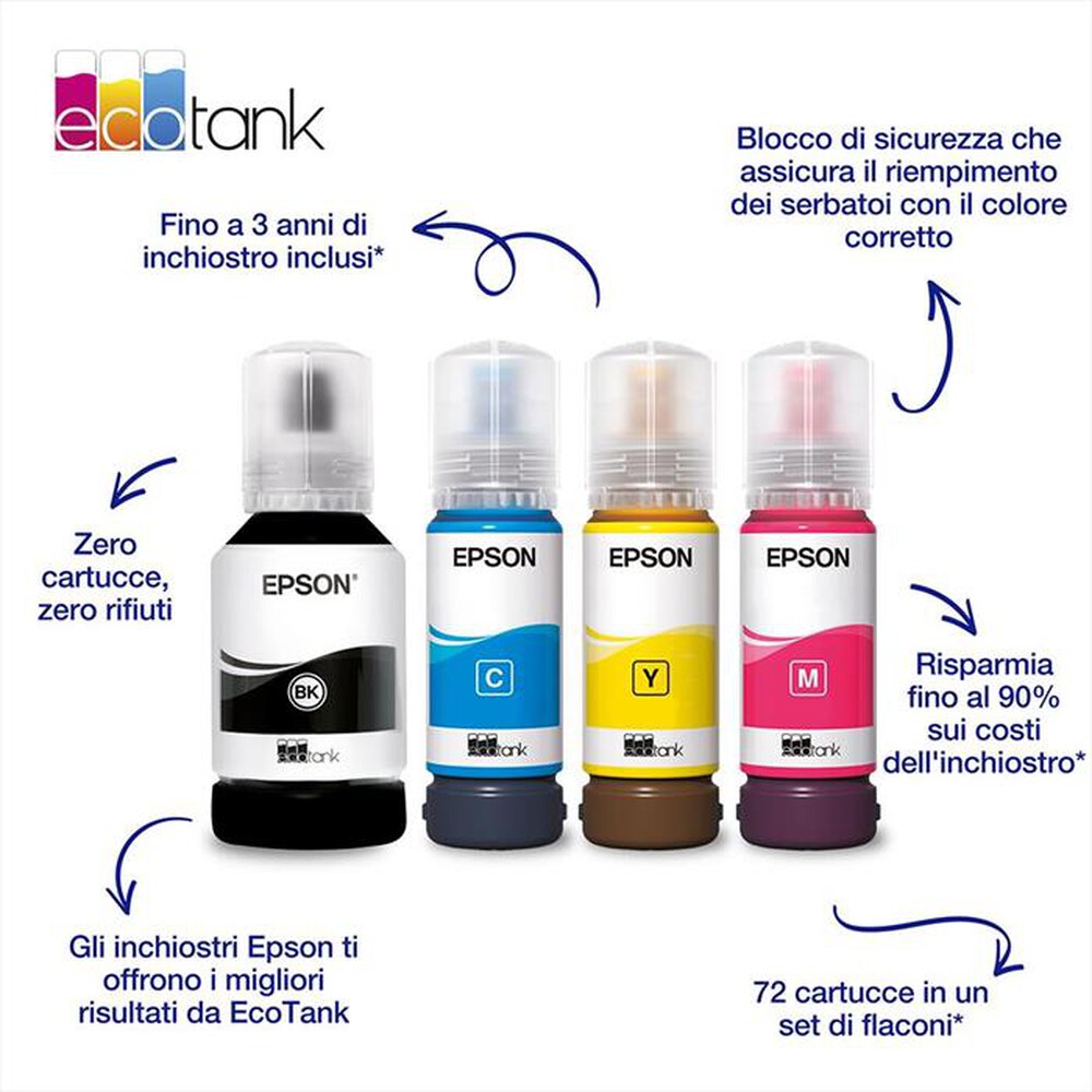 "EPSON - 102  FLACONE DI INCHIOSTRO ECOTANK T03R2 CIANO-Ciano"