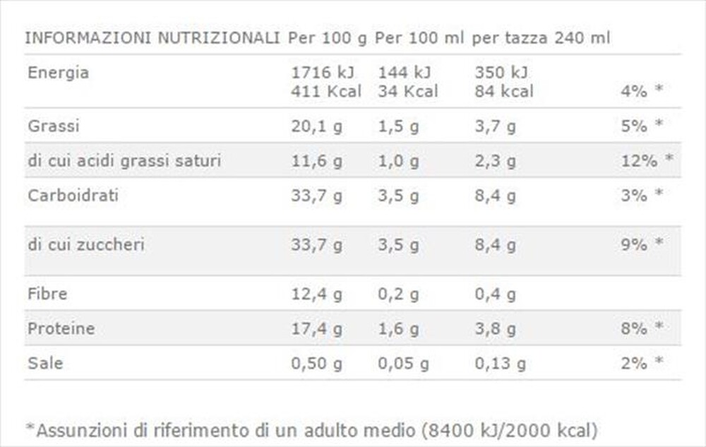 "NESCAFE' DOLCE GUSTO - Cappuccino"