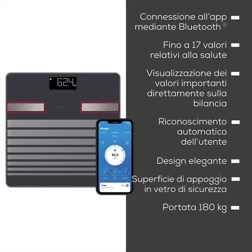 Immagine del prodotto BEURER - Bilancia pesapersone BF 451 LIMITED EDITION 2025-Nero e bordeaux