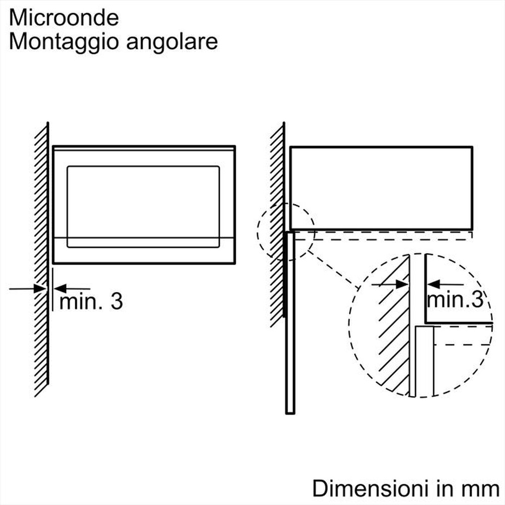 Immagine del prodotto BOSCH - Microonde da incasso BFL524MB0-Nero