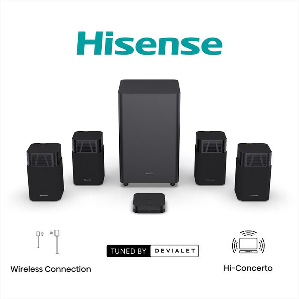 Immagine del prodotto HISENSE - Home Theatre HT SATURN-NERO