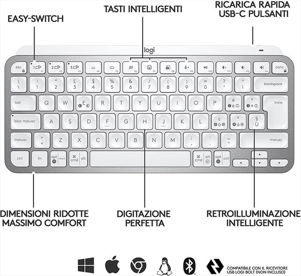 "LOGITECH - MX Keys Mini Minimalist Wireless-Pale Grey"