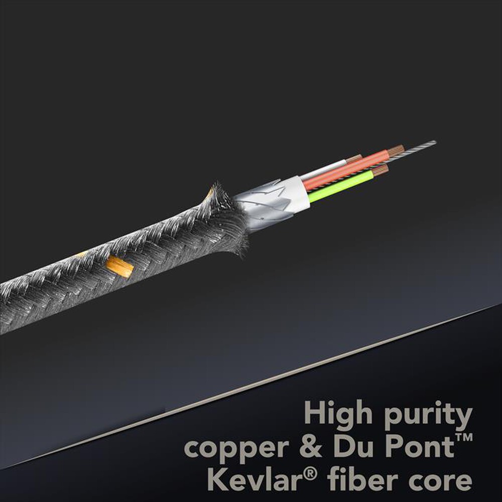 Immagine del prodotto CELLULARLINE - TETRACABC2C1MK-Nero