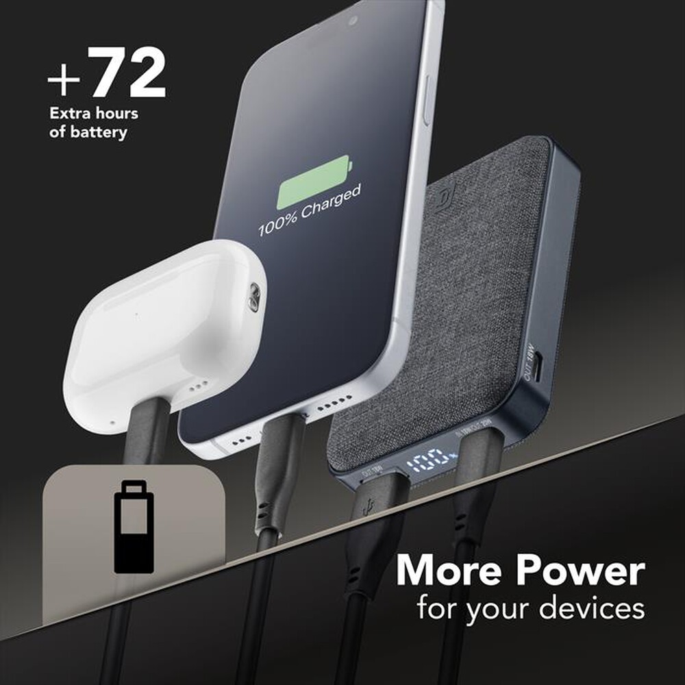Immagine del prodotto CELLULARLINE - POWER BANK GLAM-Nero