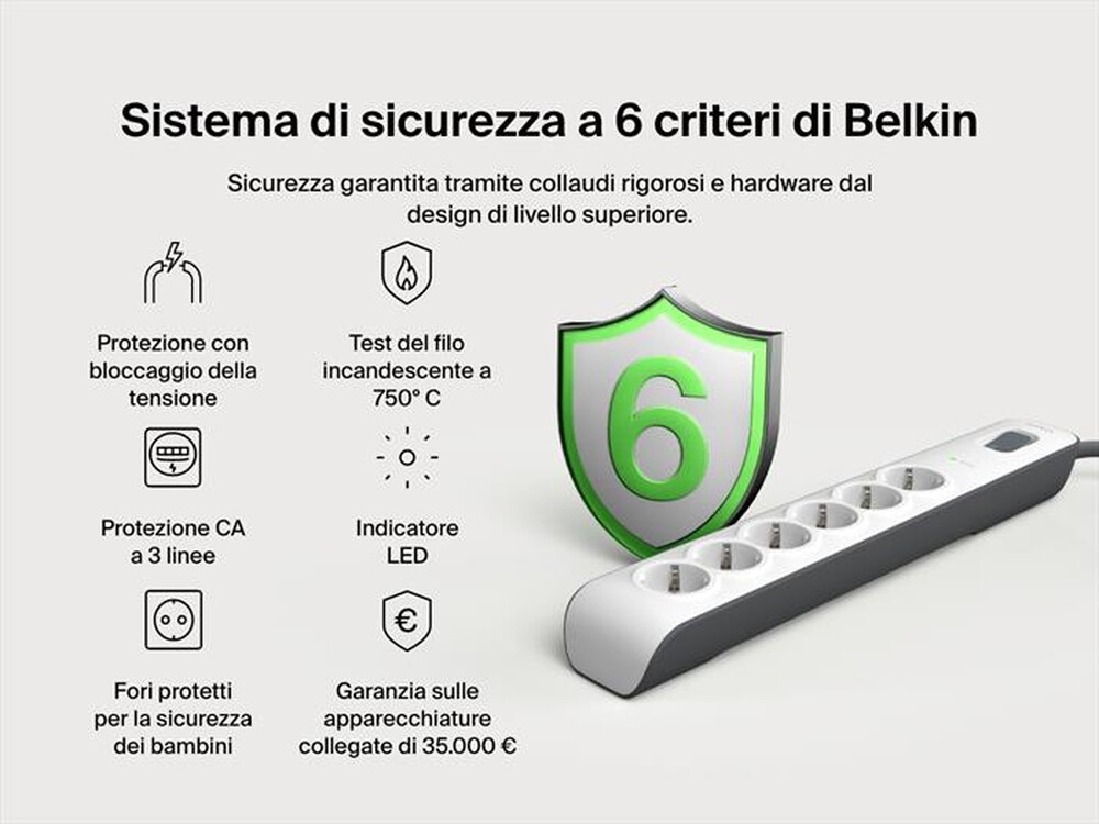Immagine del prodotto BELKIN - Protezione da sovraccarico - 6 prese AC - Cavo 2mt-Bianco