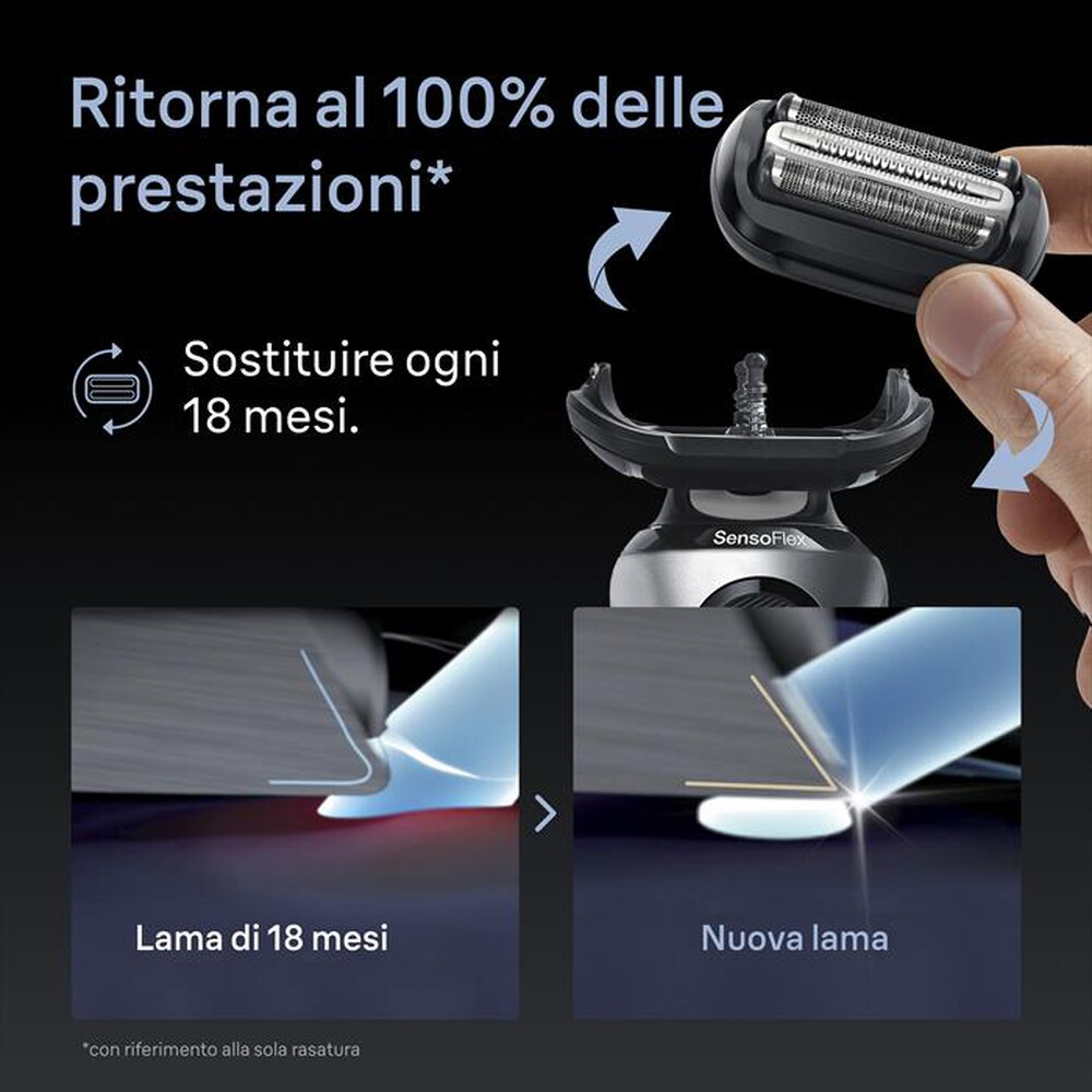 Immagine del prodotto BRAUN - Testina Di Ricambio ORIGINALE MALHRREMKP 64B-NERO