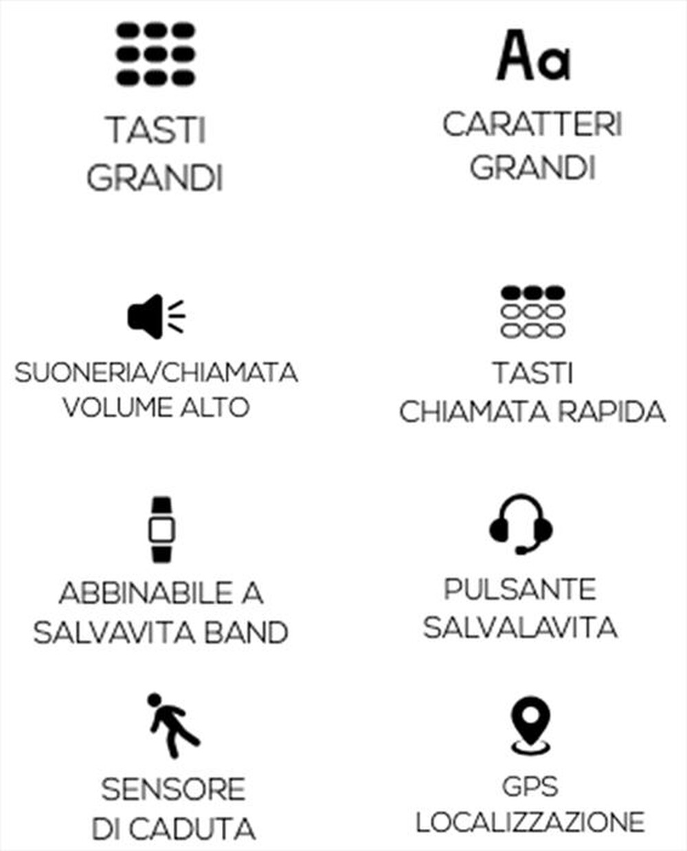 "BEGHELLI - SALVALAVITA PHONE SLV30-GPS-GRIGIO CHIARO"
