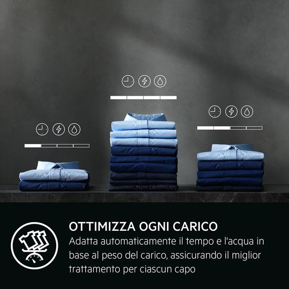 Immagine del prodotto AEG - Lavatrice XLR7FBGH10V4 10KG Classe A 1400g/m-Bianco