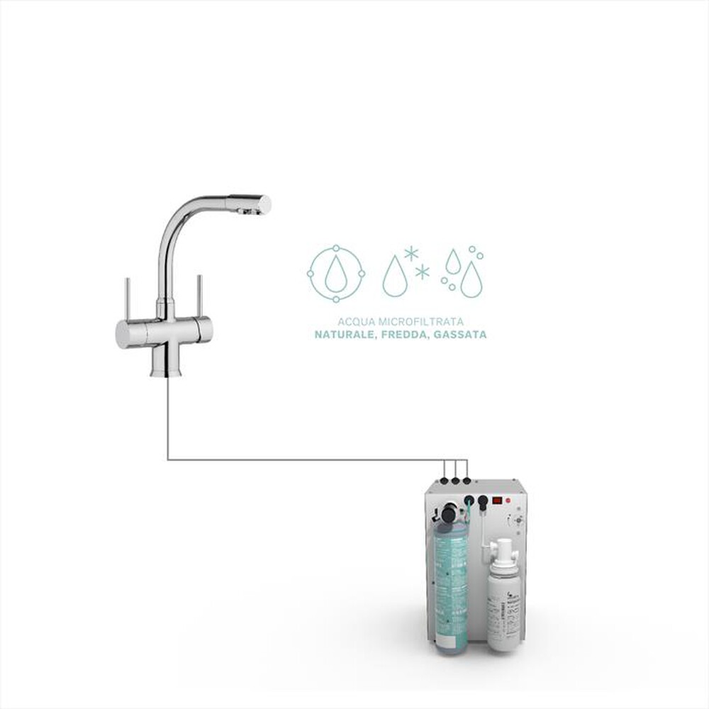 Immagine del prodotto UNITEKNO - Purificatore d'acqua ACQUA INVISIBLE ECOFRI' 2022