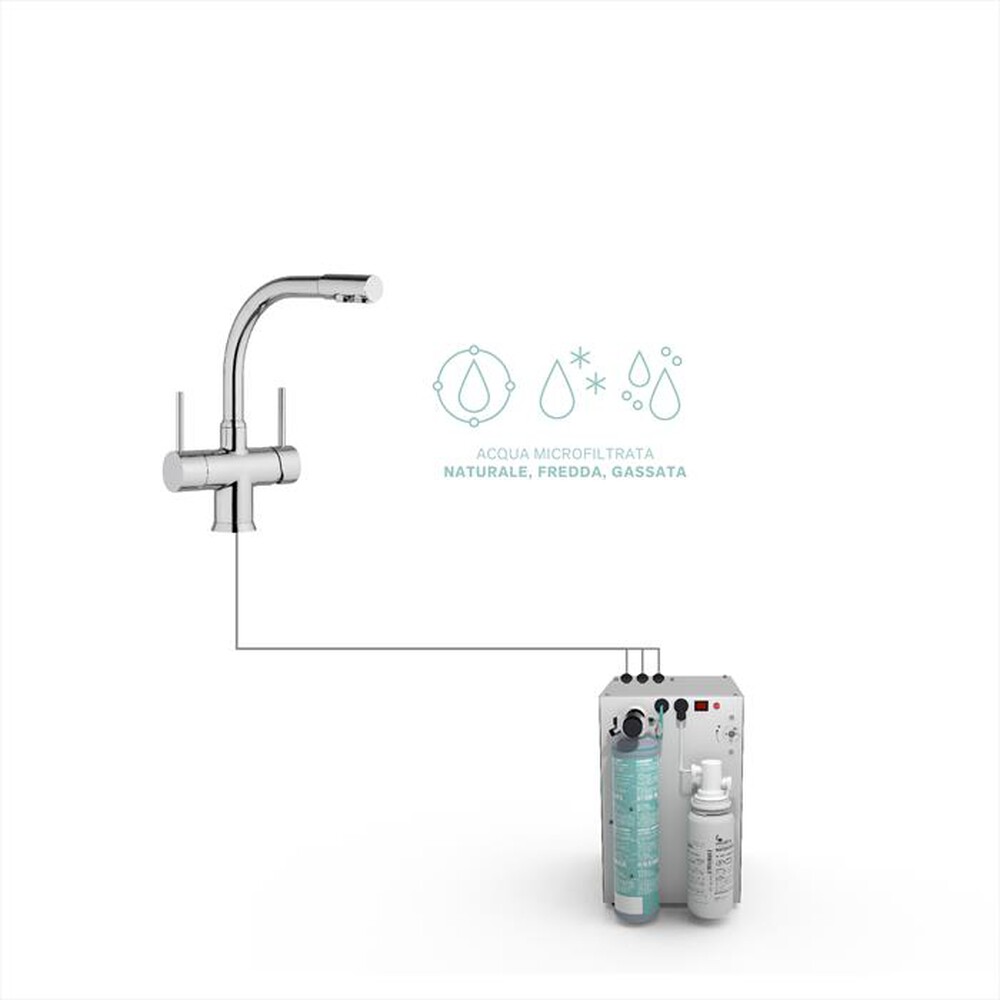 "UNITEKNO - Purificatore d'acqua ACQUA INVISIBLE ECOFRI' 2022"