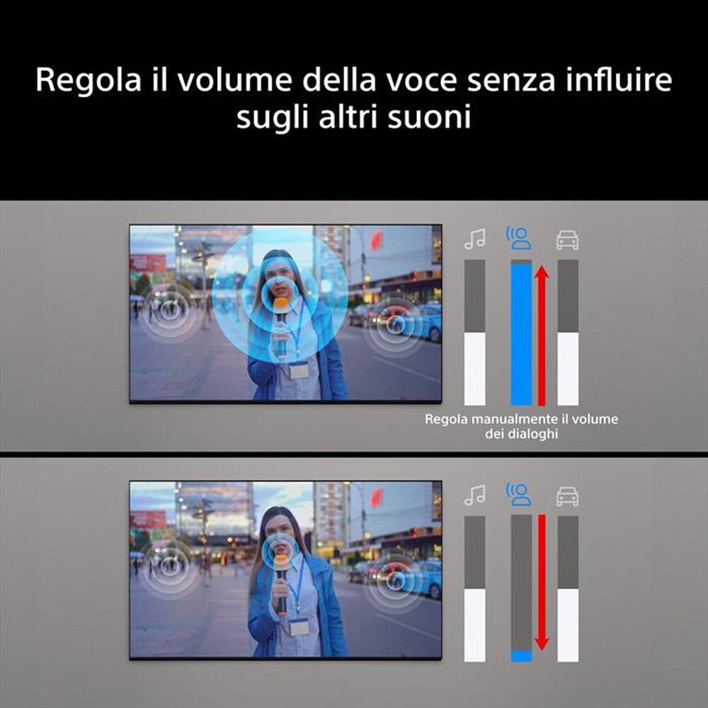 Immagine del prodotto SONY - Smart TV LED RGB UHD 4K 65" K65XR75M2B.CEI-Nero