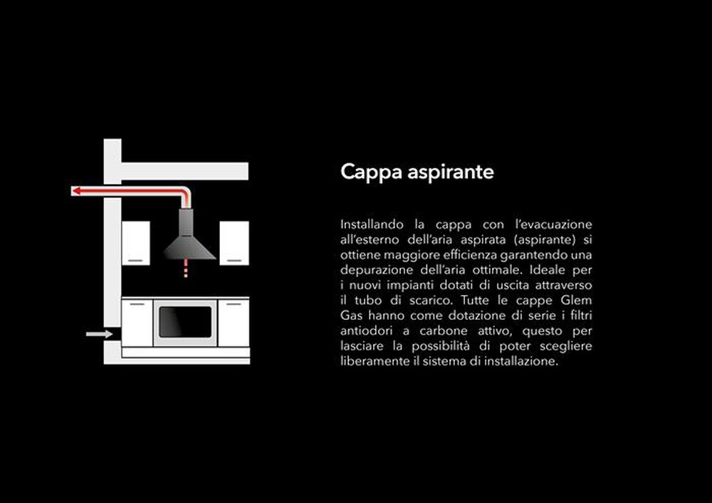 "GLEM GAS - Cappa decorativa a parete GHP745IX-inox"
