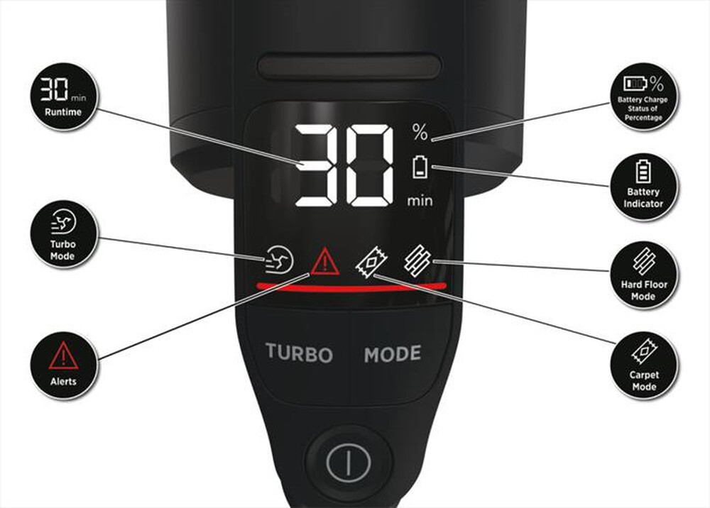 "HOOVER - Aspirapolvere ricaricabile HFX10P 011-Nero"