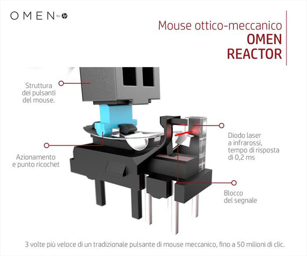 "HP - OMEN BY HP REACTOR MOUSE-Nero"