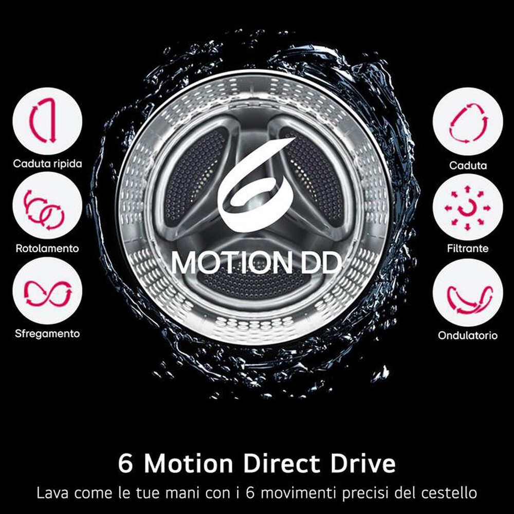 Immagine del prodotto LG - Lavasciuga W4NX1095NWB 6 MOTION 9/5KG Classe A-Essence White