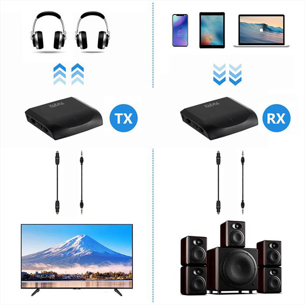 Immagine del prodotto KARMA - CONV 6TR-Nero