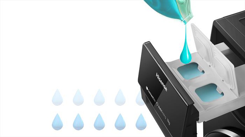 Immagine del prodotto HISENSE - Lavatrice WF7S1247BB 12 Kg Classe A-Nero