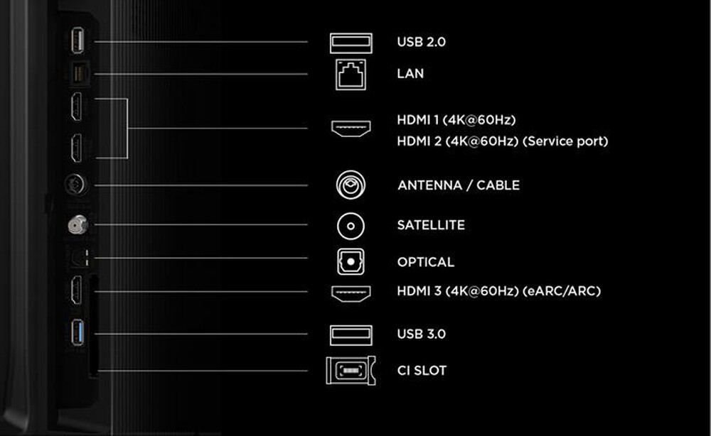 Immagine del prodotto TCL - Smart TV LED 4K 75" 75P6L-Nero