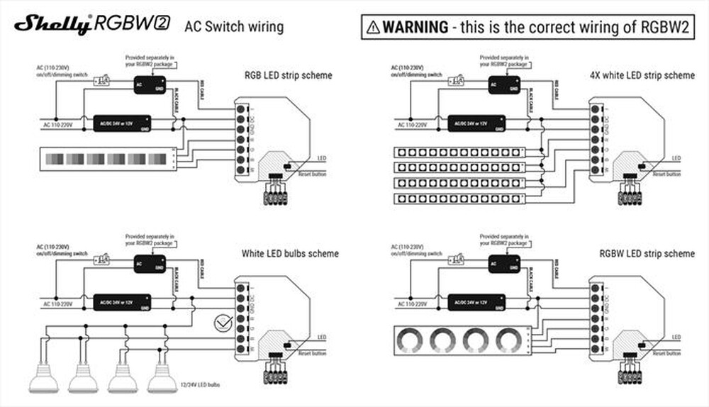 "SHELLY - Interruttore/Controller per Strisce LED RGBW 2-Giallo"
