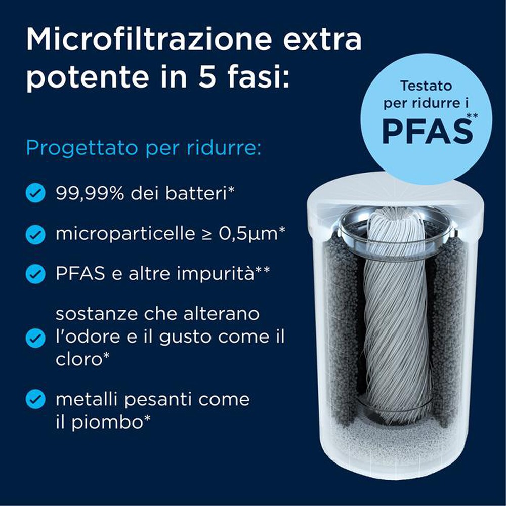 Immagine del prodotto BRITA - SISTEMA FILTRANTE ON TAP-Bianco