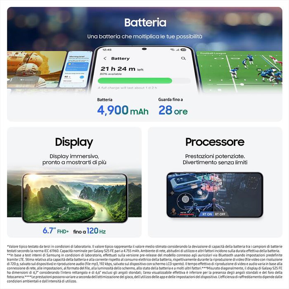 Immagine del prodotto SAMSUNG - Galaxy S25 FE 8+256GB-Icy Blue