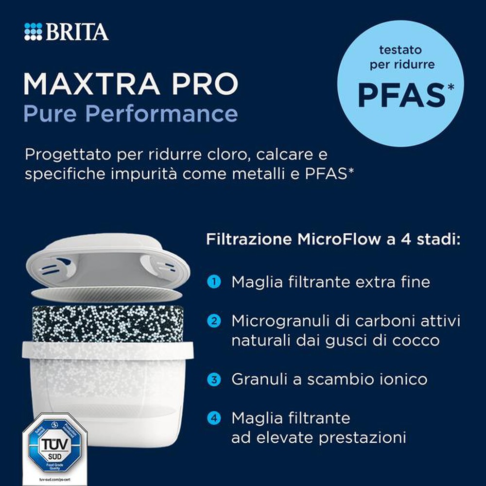 Immagine del prodotto BRITA - Caraffa filtrante MARELLA XL MXPRO-Blu/trasparente