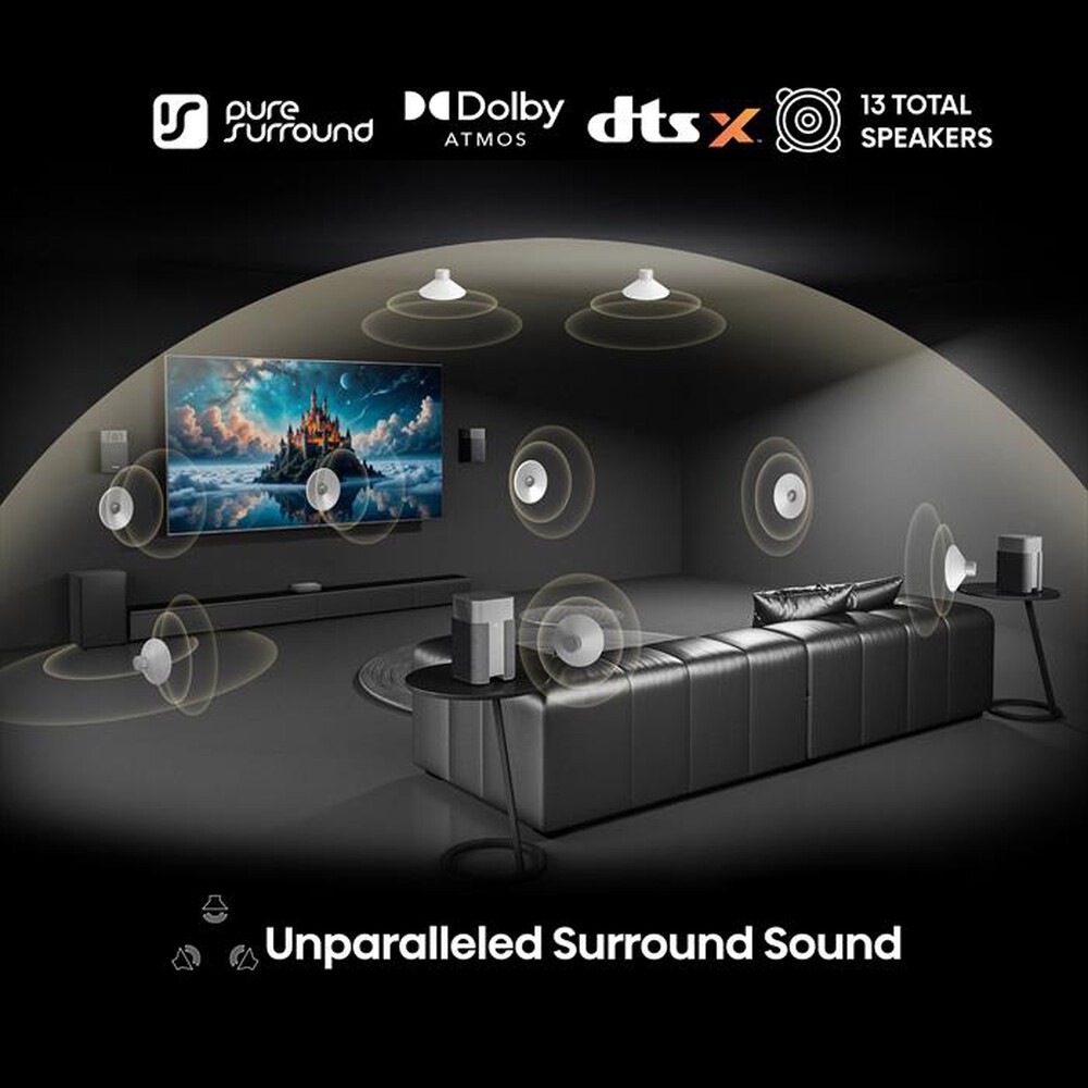 Immagine del prodotto HISENSE - Home Theatre HT SATURN-NERO