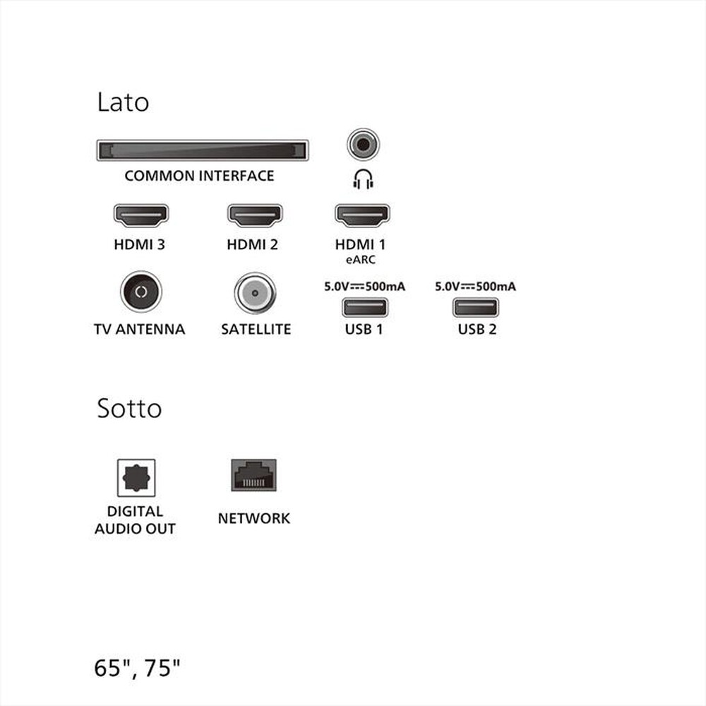 Immagine del prodotto PHILIPS - Smart TV 65" LED 4K 65PUS7000/12-Black