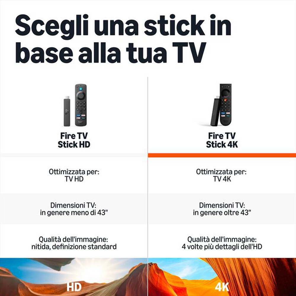 Immagine del prodotto AMAZON - Fire TV Stick 4K (modello 2026)-Nero