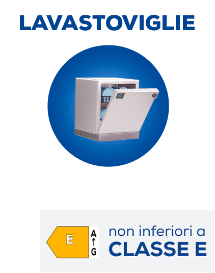 Lavastoviglie